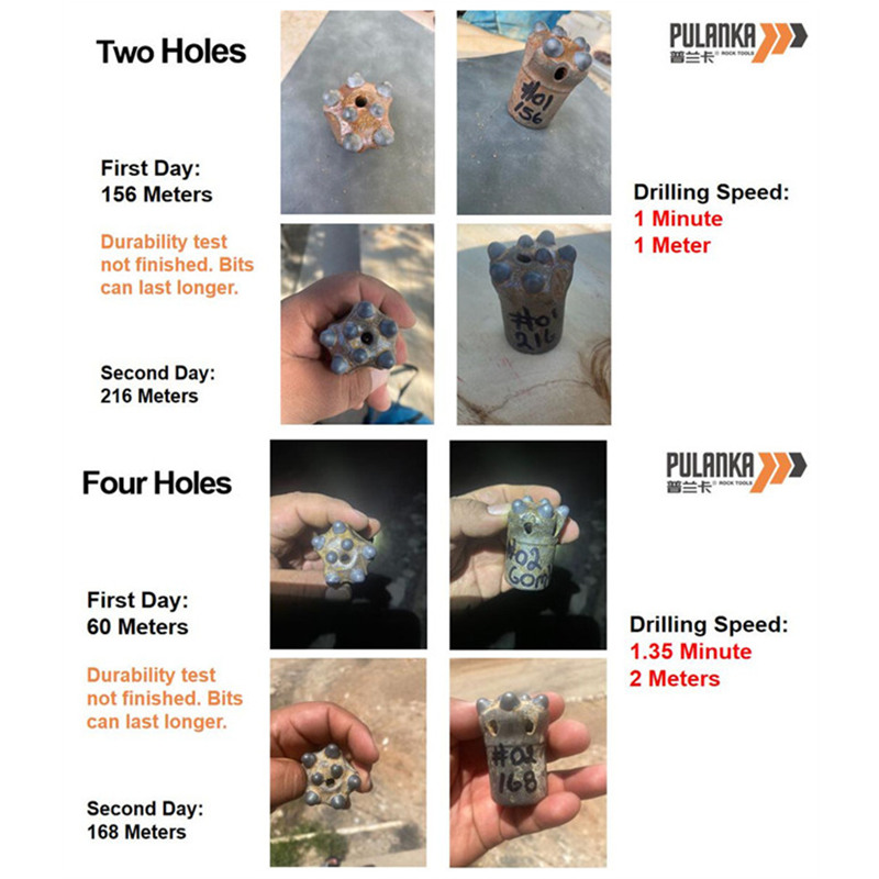 Pulanka taps toelopend verbindingsknop bits testrapport